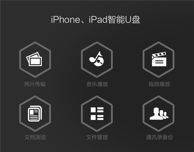 苹果手机智能U盘