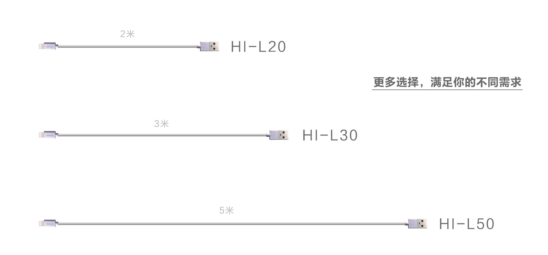 Lightning数据线第8图