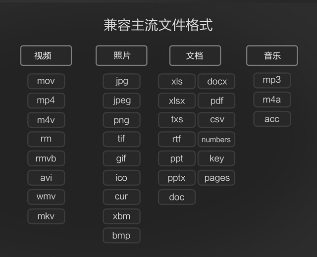 苹果手机智能U盘