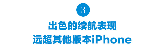 标题3