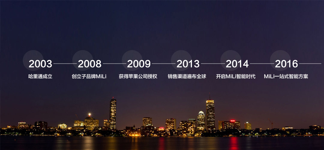 求 苹果公司的发展历程(越详细越好) 从最初到现在-关于苹果公司的简介,越详细越好!要快啊,