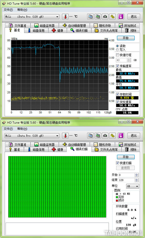 苹果iPhone 16G内存不够用?MiLi iData Pro智能U盘