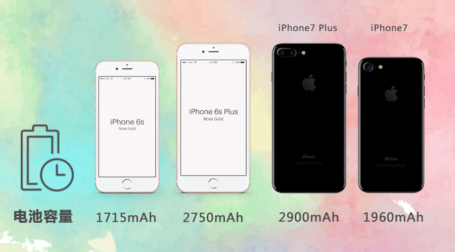 32GB的iPhone 7够用吗?手机内存不够用怎么办?