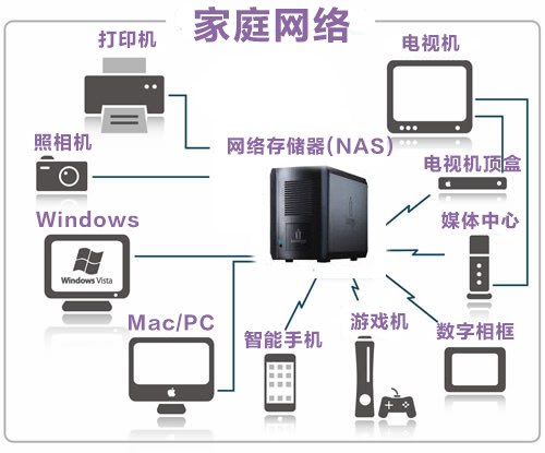 网盘停止免费服务,你的资料下载好了吗?